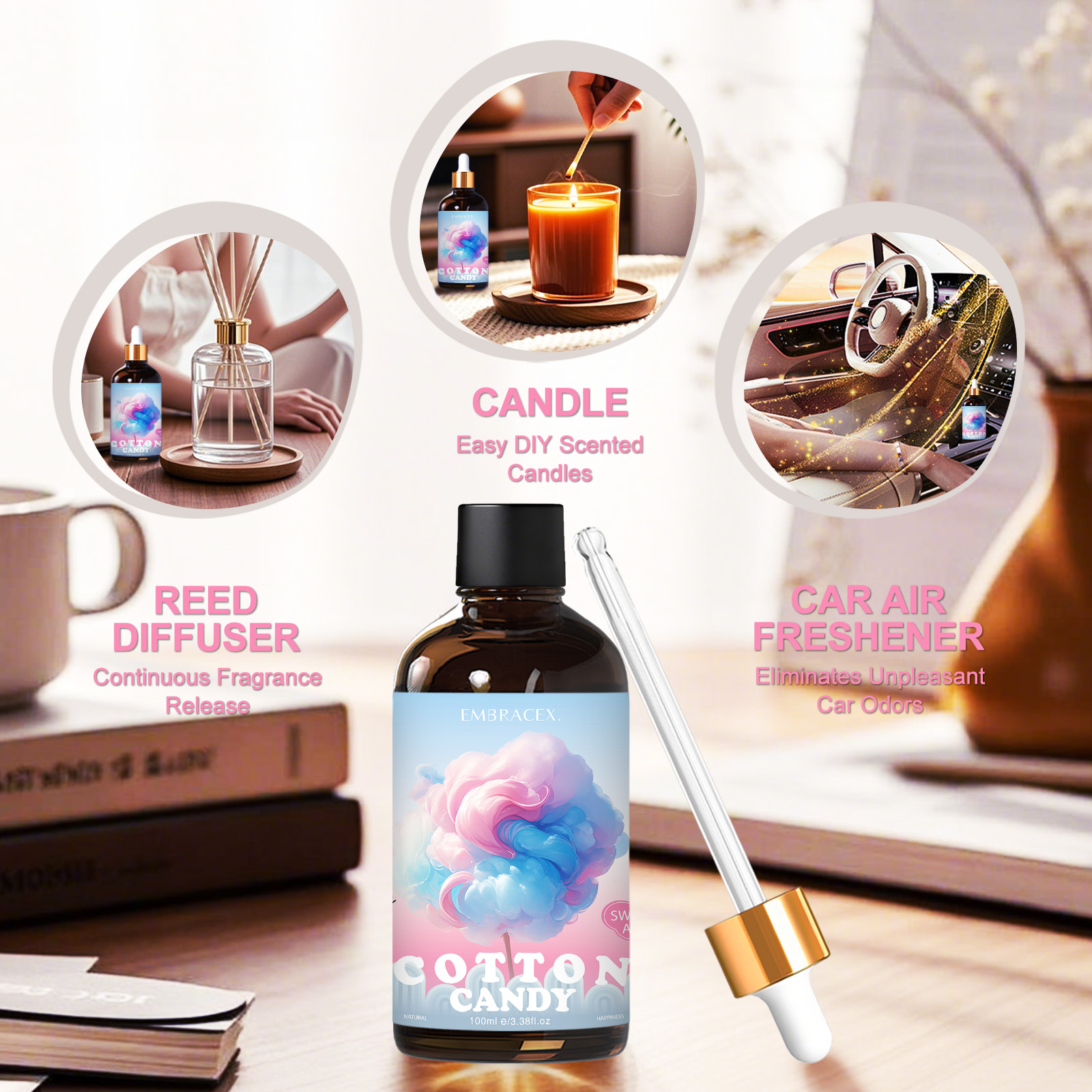 100ml Cotton Candy Essential O - огляд і ціна Candle Making Raw Material