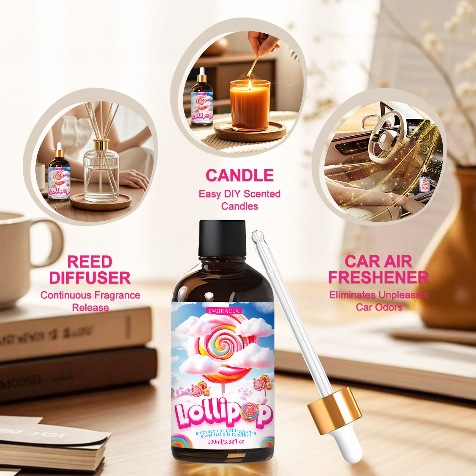 100ml Lollipop Essential Oil F - огляд і ціна Candle Making Essentials