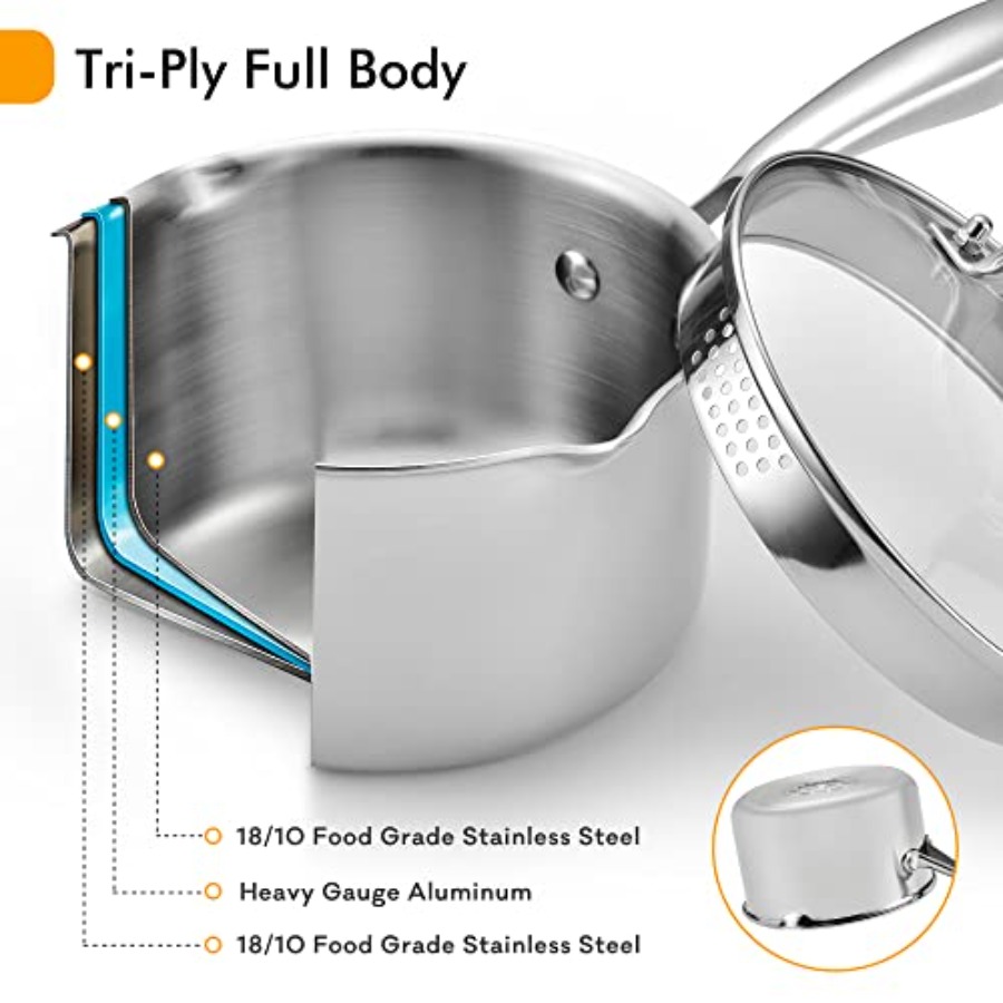 Stainless Steel Saucepan 2.0 Q - огляд і ціна Pour Pot Aluminum