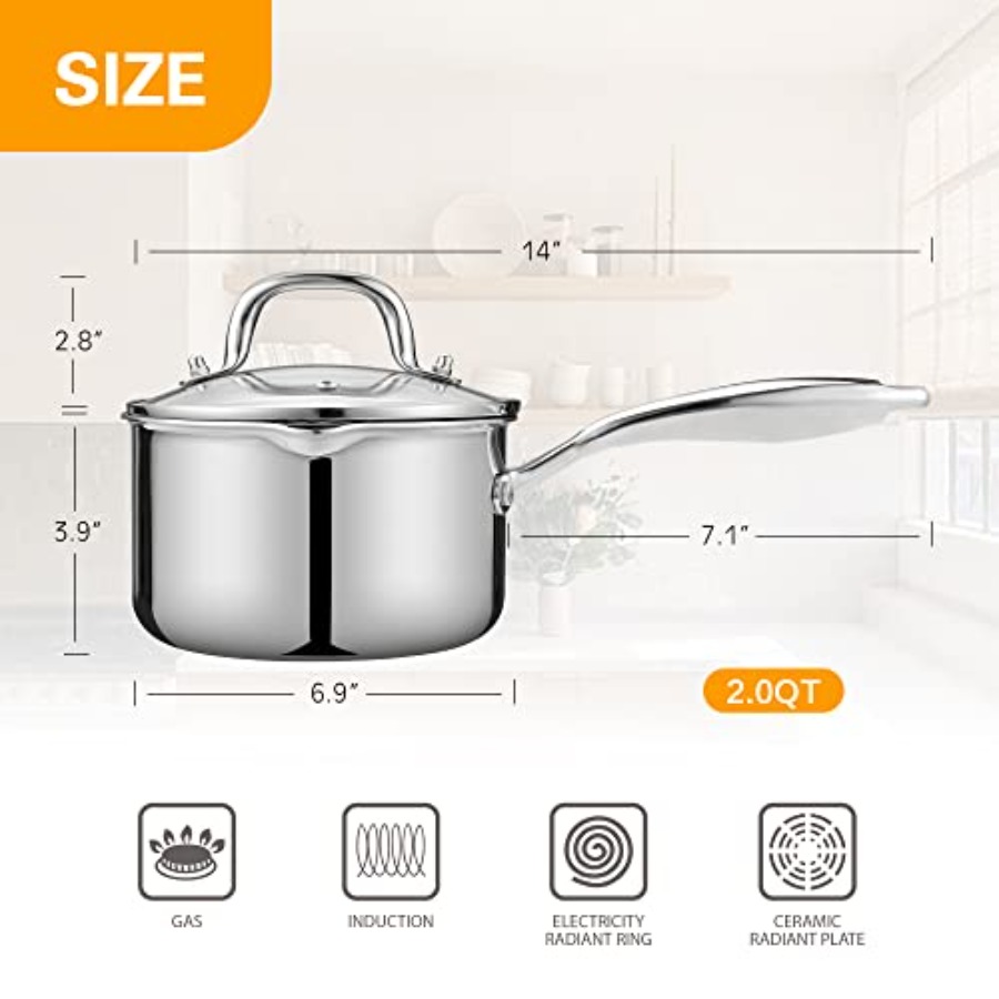 Stainless Steel Saucepan 2.0 Q - огляд і ціна Pour Pot Aluminum