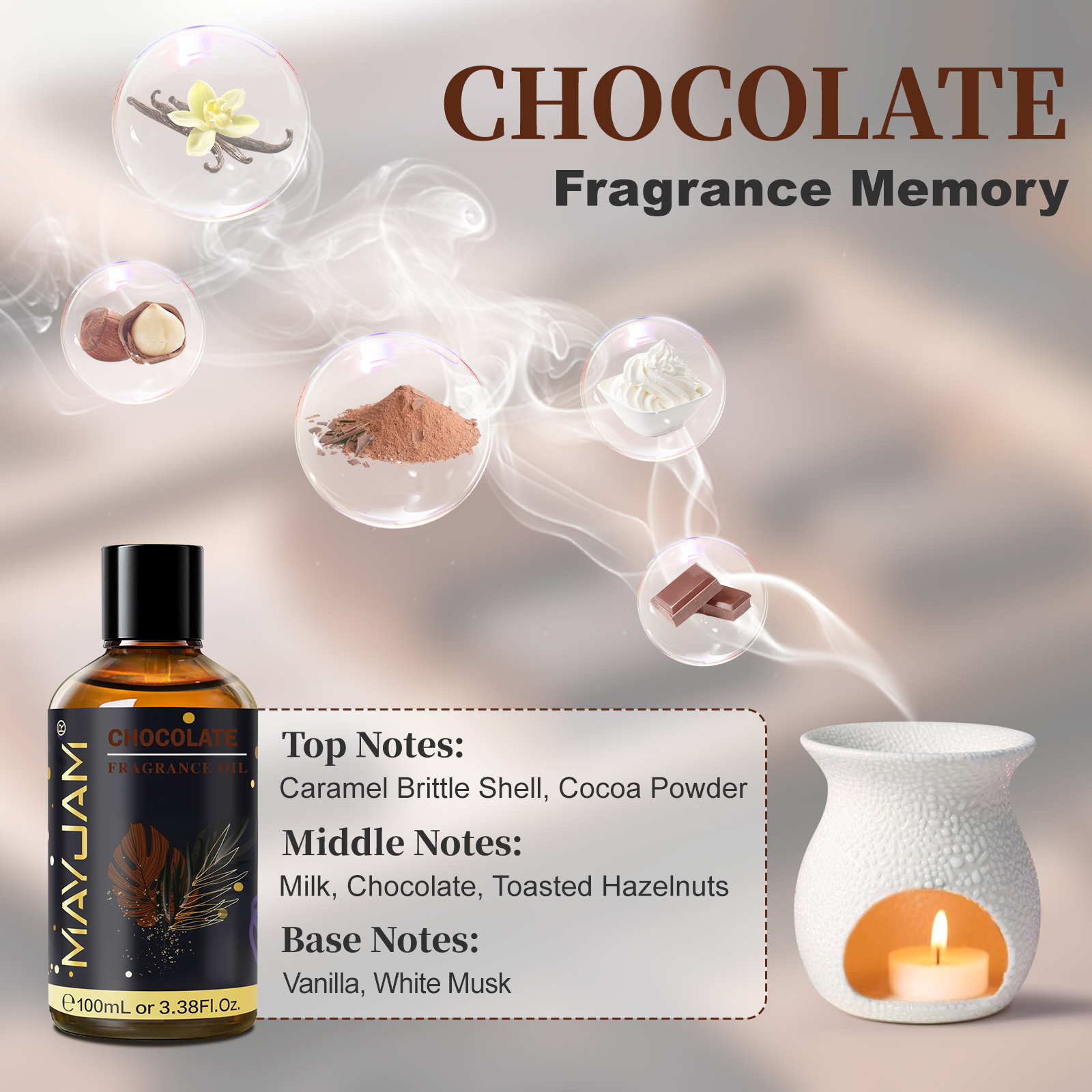MAYJAM Fragrance Oil Hotel Lil - огляд і ціна Candle Making Essentials