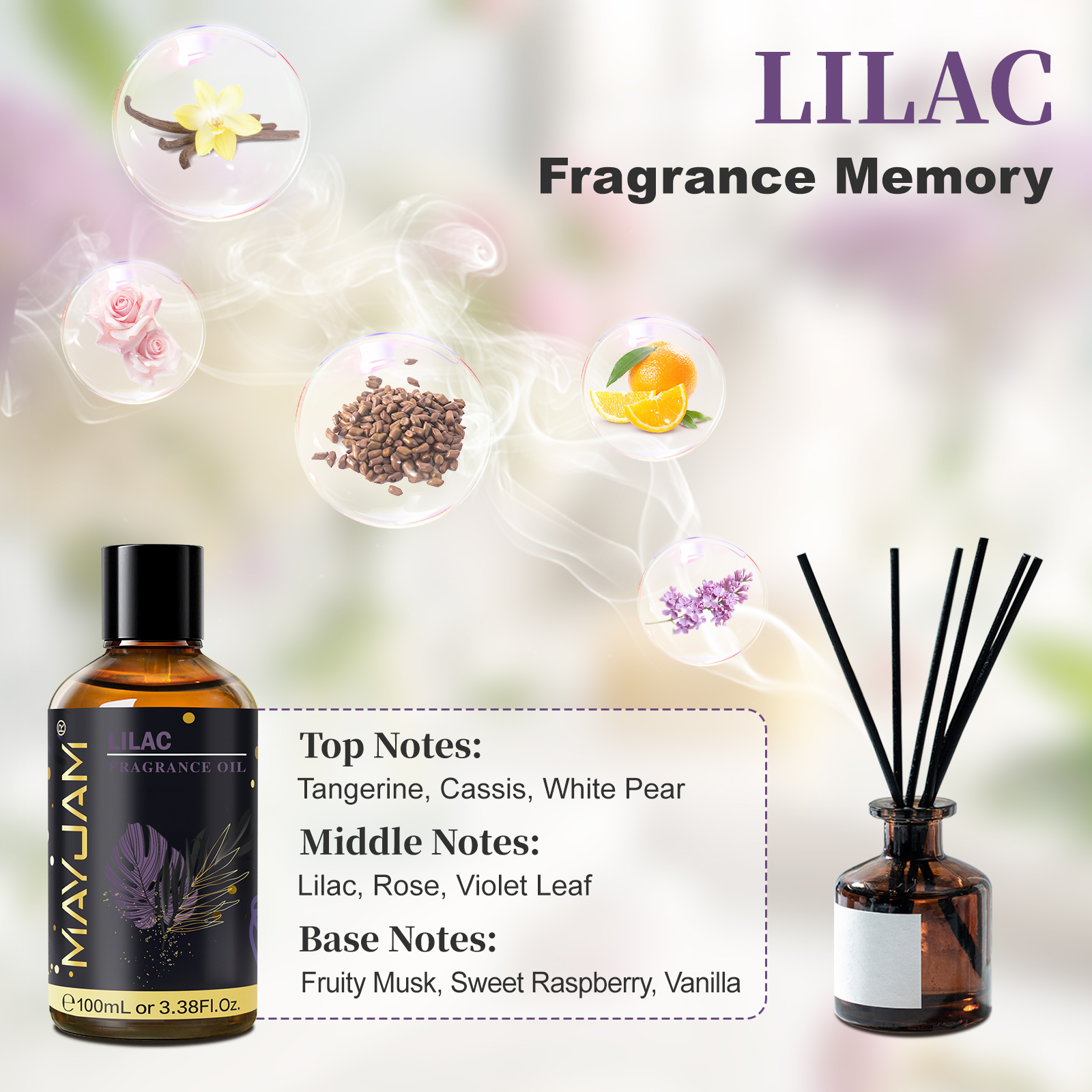 MAYJAM Fragrance Oil Hotel Lil - огляд і ціна Candle Making Essentials