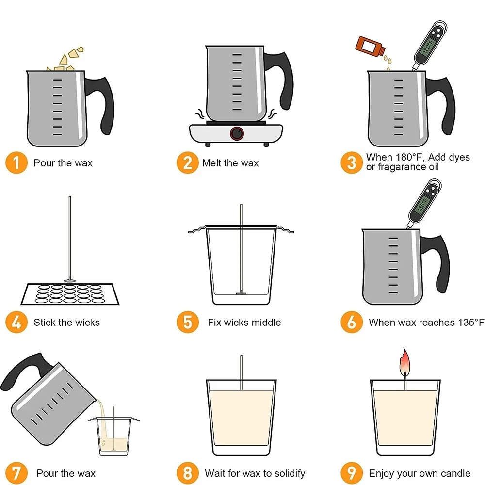 Glintmos DIY Candle Making Kit - огляд і ціна Candle Making Items