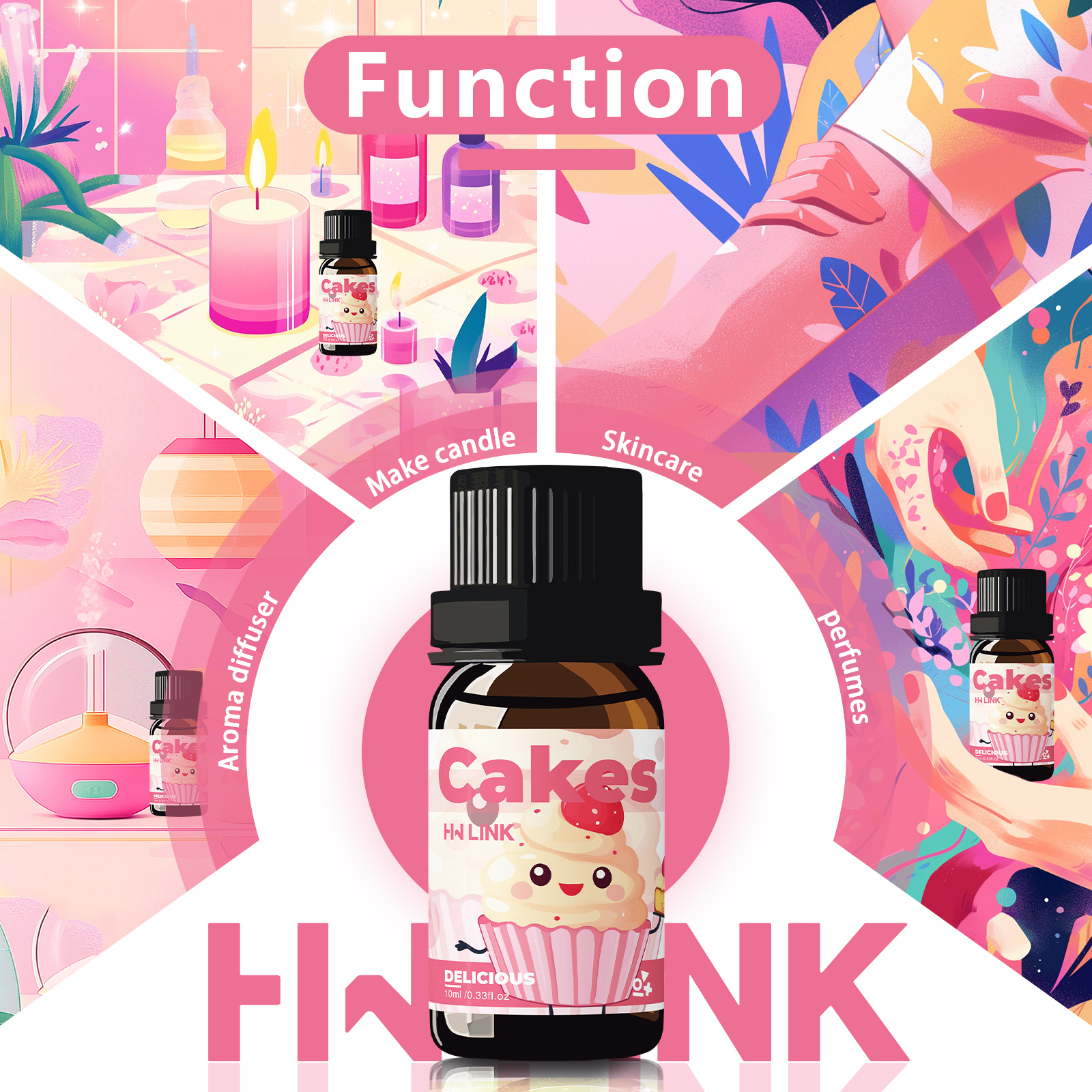 10ml Cakes Essential Oils Perf - огляд і ціна Candle Making Essentials
