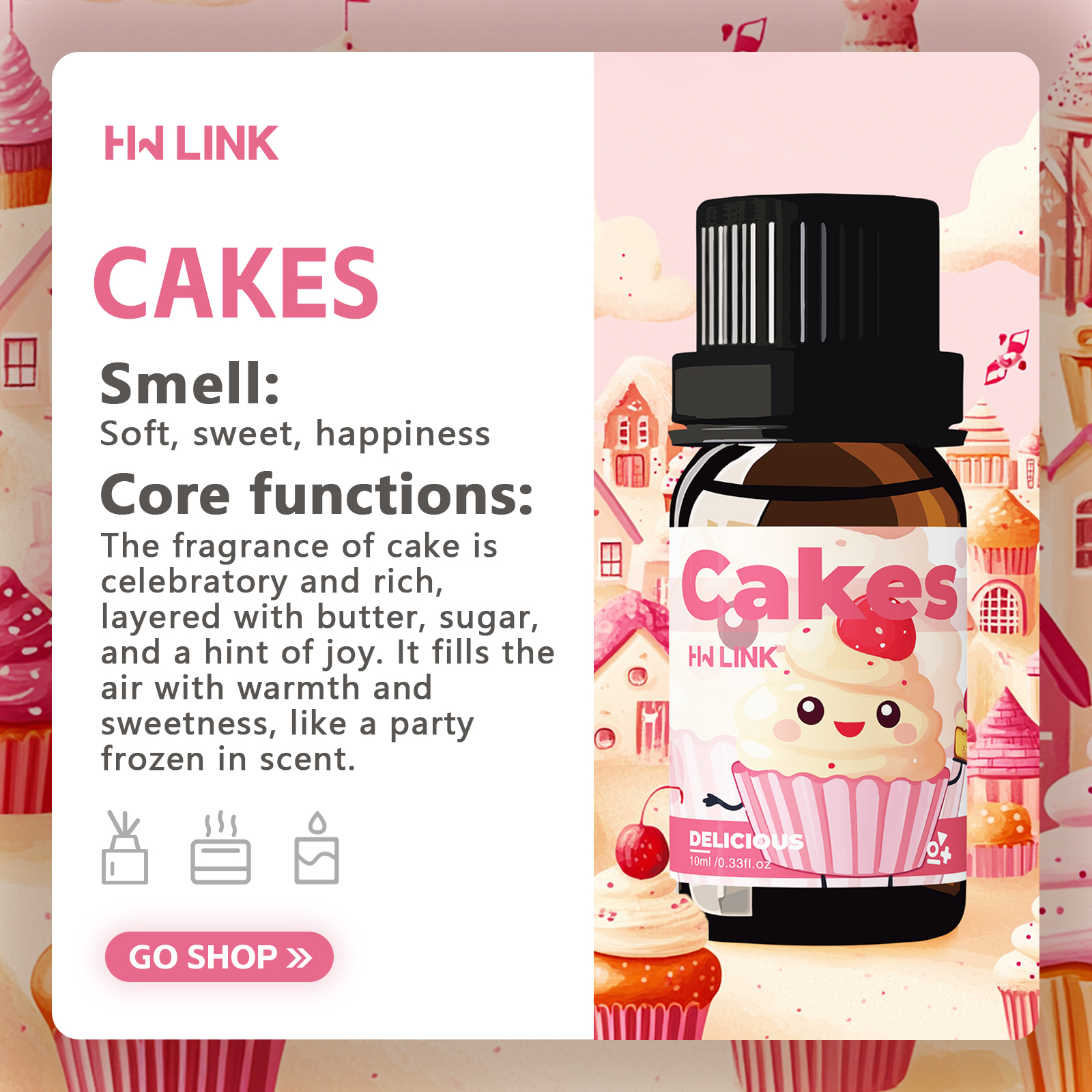 10ml Cakes Essential Oils Perf - огляд і ціна Candle Making Essentials