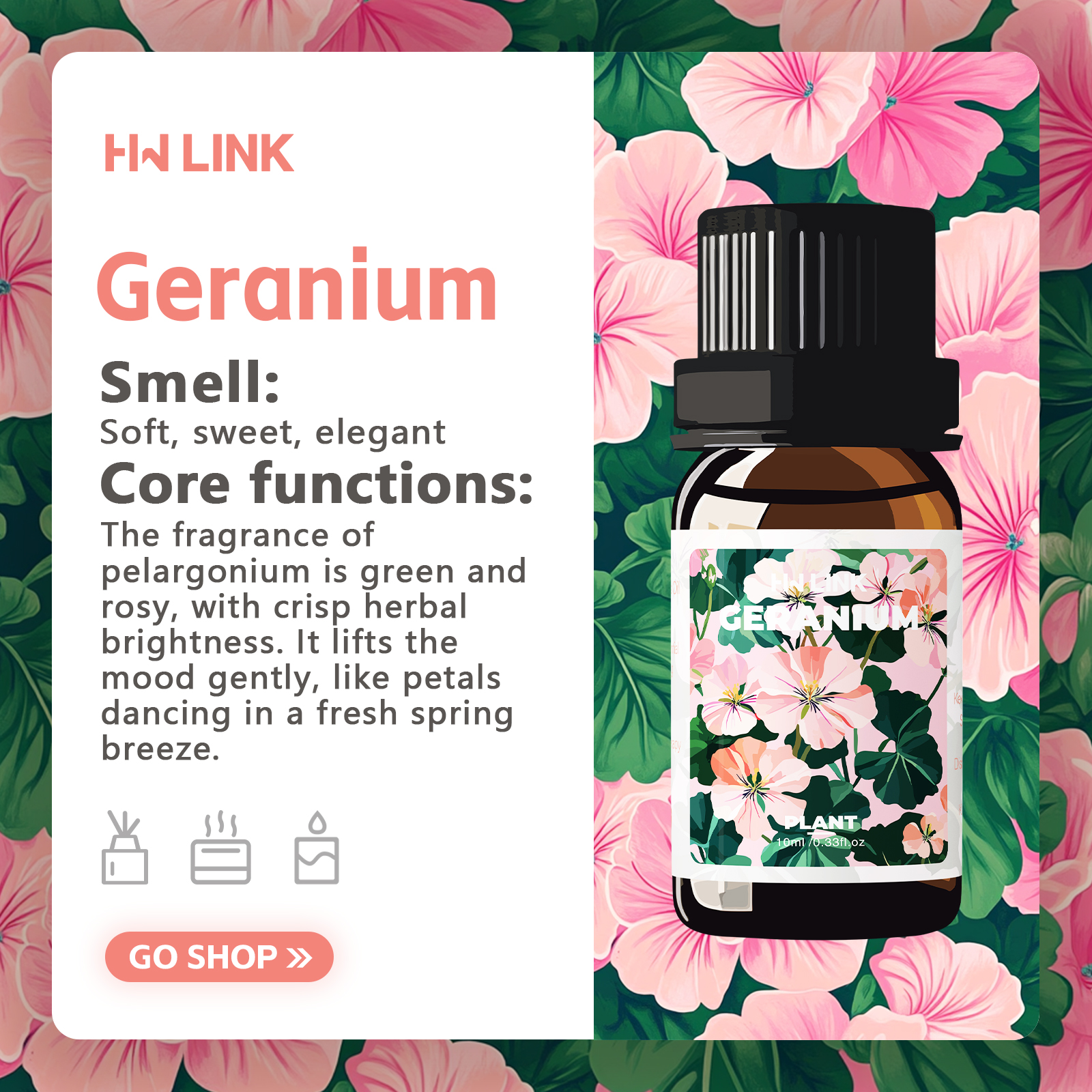 Geranium Essential Oil 10ml 10 - огляд і ціна Candle Making Essentials