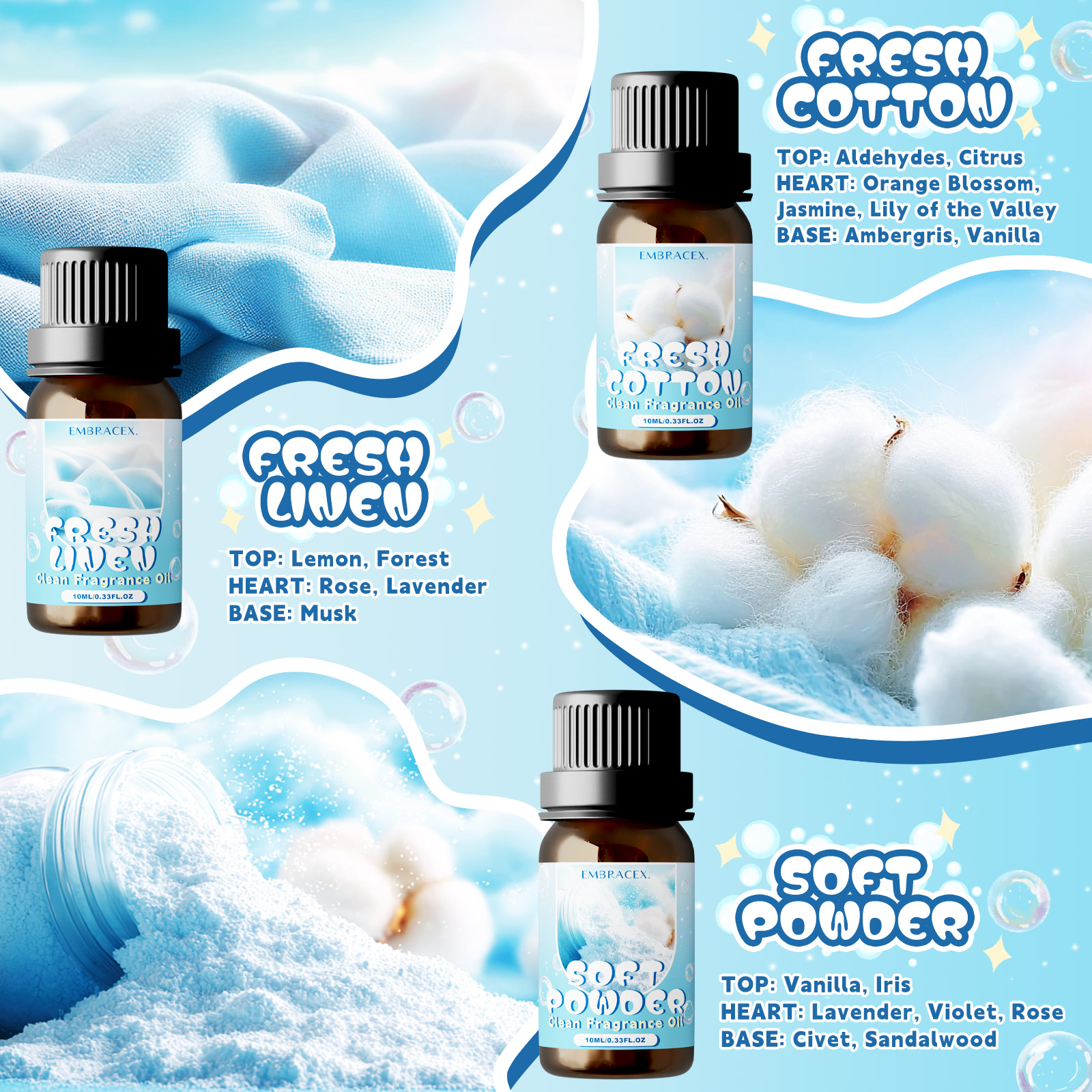 10ml Soft Powder Essential Oil - огляд і ціна Candle Making Essentials